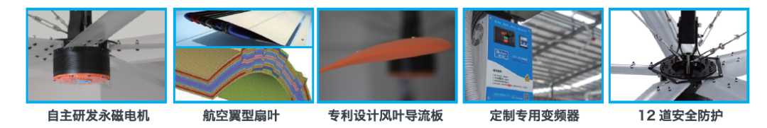 德通工業(yè)大吊扇 5大核心技術
